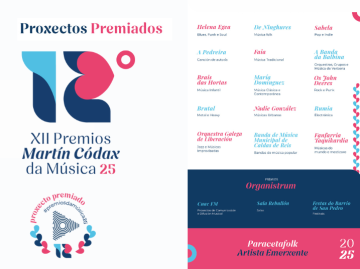 premiados-nos-xii-premios-martin-codax-da-musica